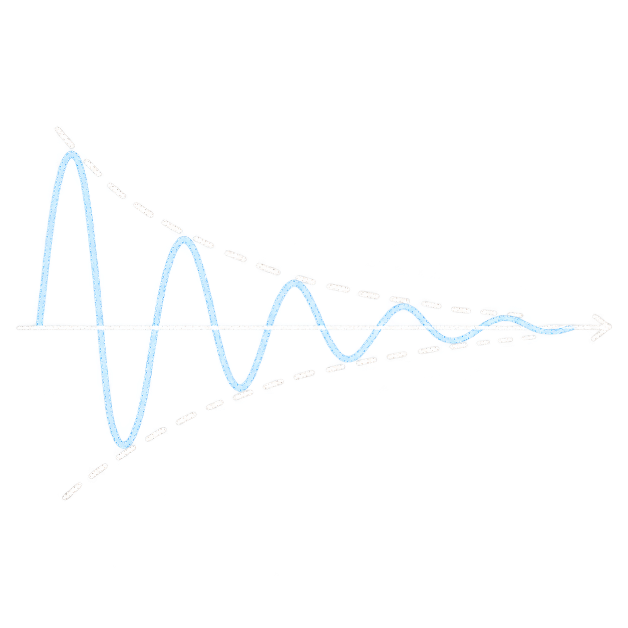Damped vibration schematic