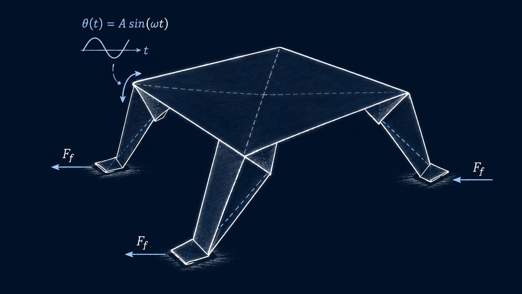Schematic of an origami robot structure